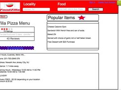 Restaurant Details