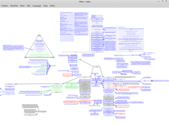 My actual master note file
