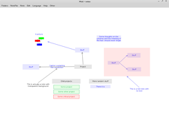 Example notes