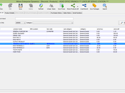 Products Listing