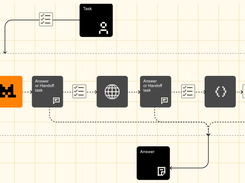 Mistral Agents API Screenshot 1