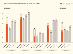 Mistral Small 4 Screenshot 1