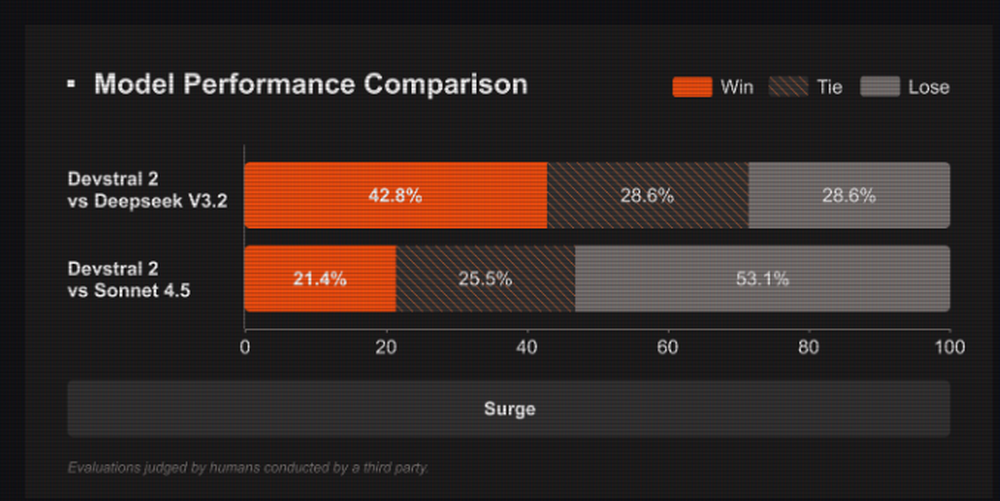 Mistral Vibe CLI Screenshot 1