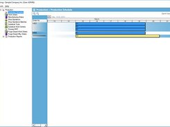Production schedule