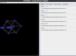 Showing the result of analyse and the analyzed graph