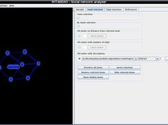 Selecting the nodes of the visualized graph