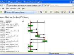 MitoView HTML view as seen in Internet Explorer