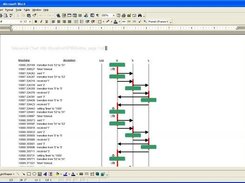 MitoView RTF view as seen in Word