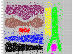 Mitosis-Clustering Screenshot 1