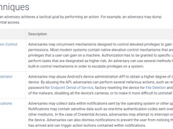 MITRE ATT&CK Screenshot 1