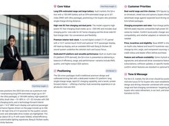 Example Brand Research output