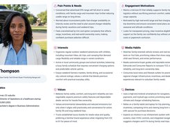 Example Persona Output