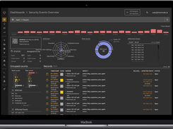 MixMode Dashboard