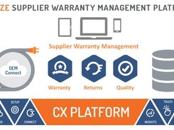 Supplier Warranty Management