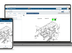 Mize Parts Management