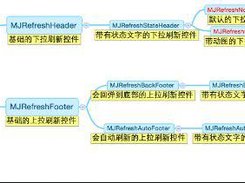 MJRefresh Screenshot 2