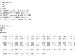 mk1utils-3.5: FREQ MODUL ENVELOPE and WAVE example (Note: modified, shown data need not be realistic)