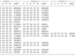 mk1utils-3.7: cartridge chart example (Note: shown data need not be realistic)