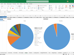 Data consultation with excel