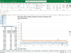 Data consultation with excel
