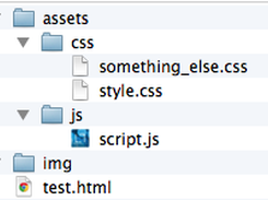 The directory