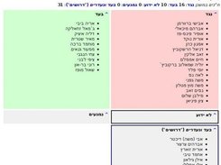 Example html report (simulated presence)
