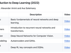 ML Course Notes Screenshot 1