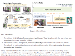 ML Ferret Screenshot 1