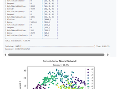 Machine Learning From Scratch Screenshot 1