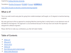Machine Learning for Software Engineers Screenshot 1