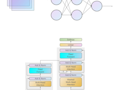 ML Visuals Screenshot 1