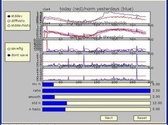 mlboost and interactive widgets (matplotlib)