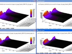 mlboost and 3d