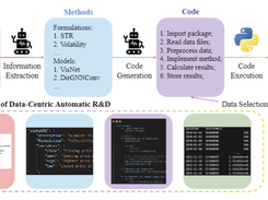 MLE-bench Screenshot 5