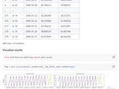 mlforecast Screenshot 2