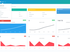 Online office dashboard