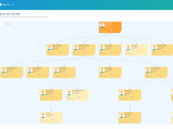 Online office network visualization