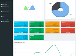 Mlm software dashboard