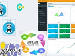 Mlm software all feature