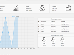 mlm software dashboard