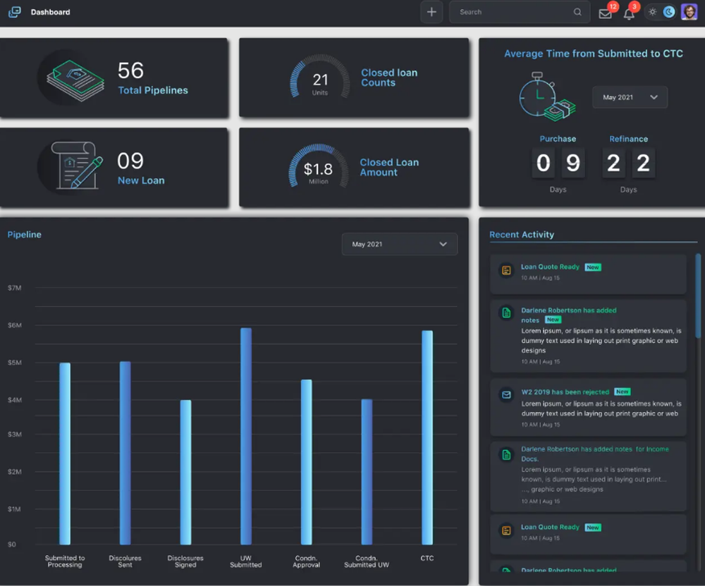 mloflo Screenshot 1