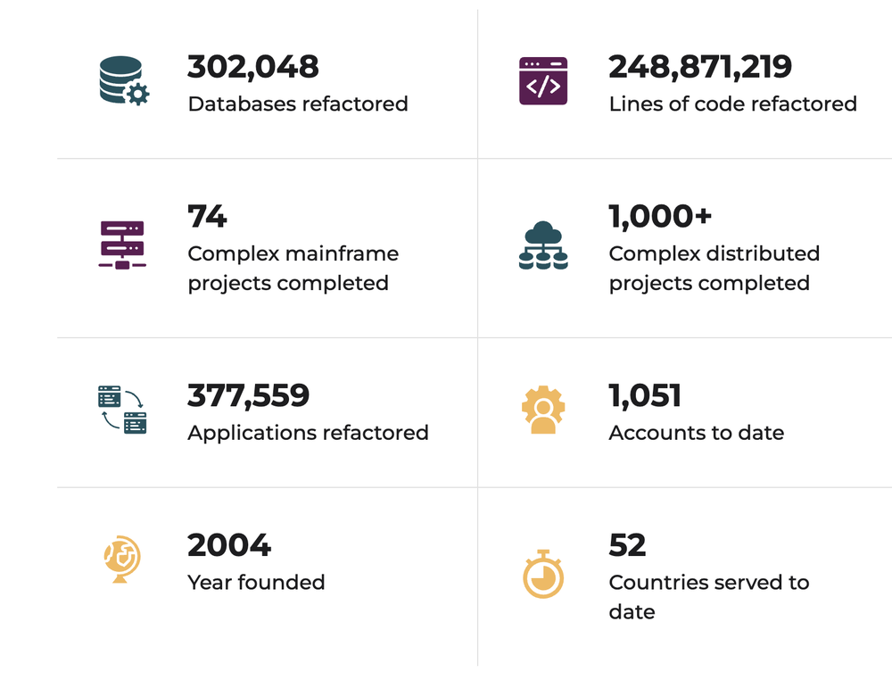 mLogica Screenshot 1