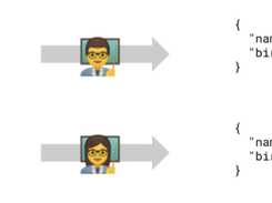 mlscraper Screenshot 1