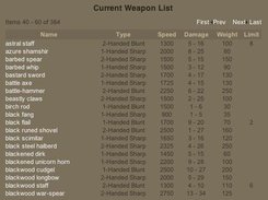 Weapon Listing