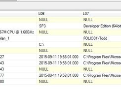 MMOAP Sample data