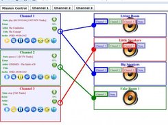 Main Interface