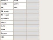 Preferences panel view tab