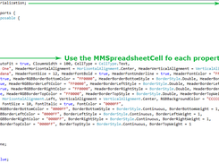 Cell serialization