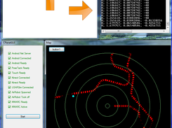 MMUAVC Fusion App's GUI