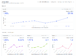 Oracle Moat Screenshot 2